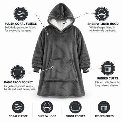 Dark grey hoodie blanket with labelled callouts pointing to the fleece fabric, sherpa-lined hood, kangaroo pocket and ribbed cuffs. 2