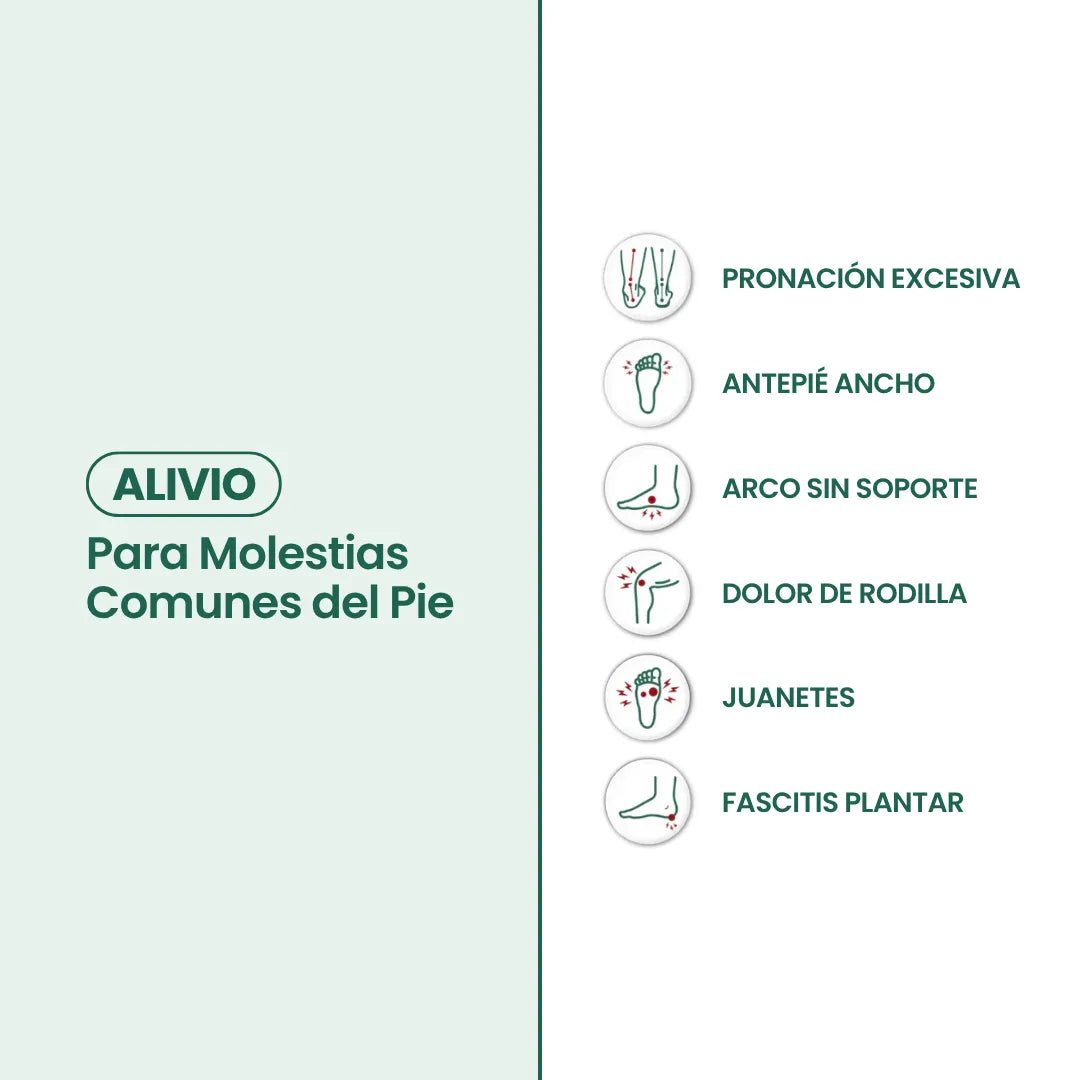 Infographic in Spanish on a pale green and white background listing common foot complaints with small icons. 12