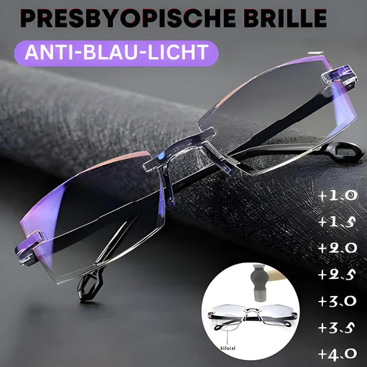 Rimless glasses resting on dark textured leather, with a list of reading strengths and an inset showing the progressive lens zones. 2