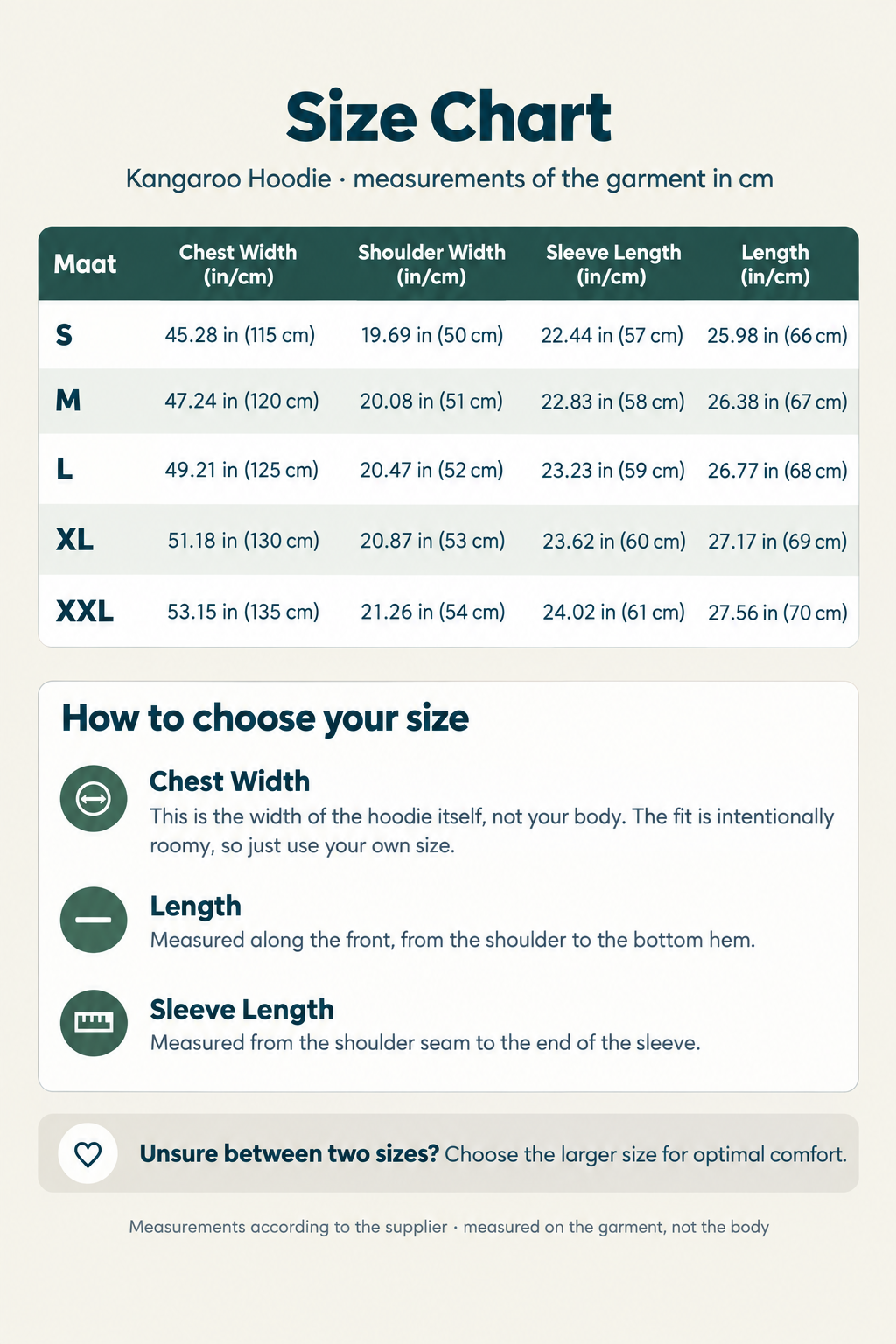 Size chart graphic listing garment measurements from S to XXL, with tips on choosing the right size. 5